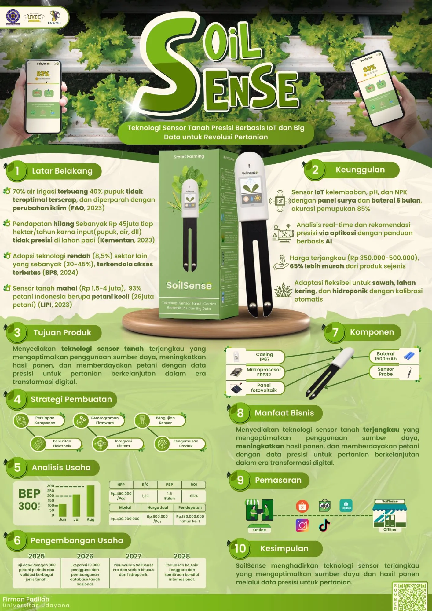 SoilSense: Poster infografis. Juara 3 nasional.